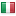 ferriespol.pl is hosted in Italy
